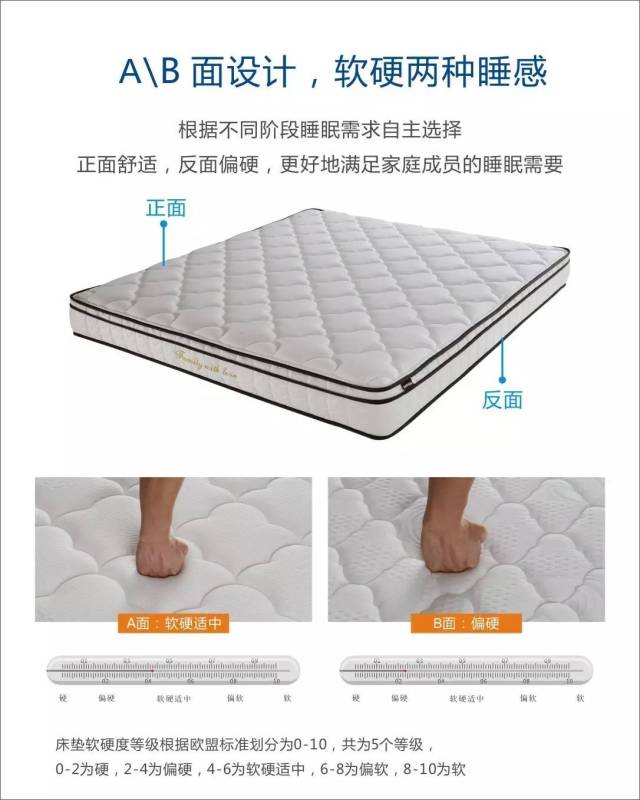 欧派衣柜+床垫系列 | 2017新品鉴赏 圣地亚哥床垫